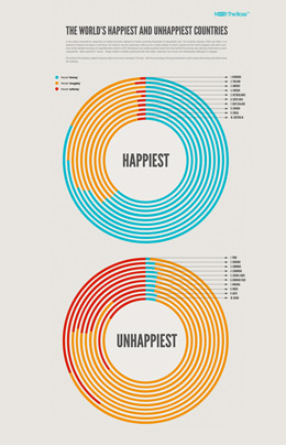 在线短信轰炸机